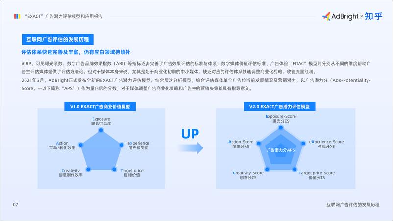 《“EXACT”广告潜力评估模型和应用报告-AdBrightx知乎-202103》 - 第8页预览图