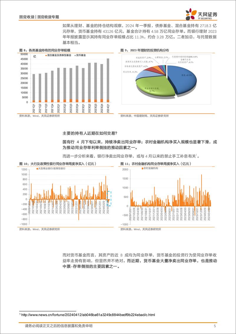 《信用市场：中票存单倒挂，怎么看？-240604-天风证券-12页》 - 第5页预览图