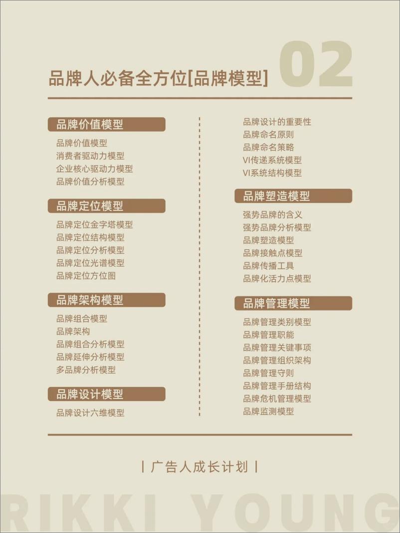 《品牌人必备的全方位品牌模型工具手册》 - 第4页预览图