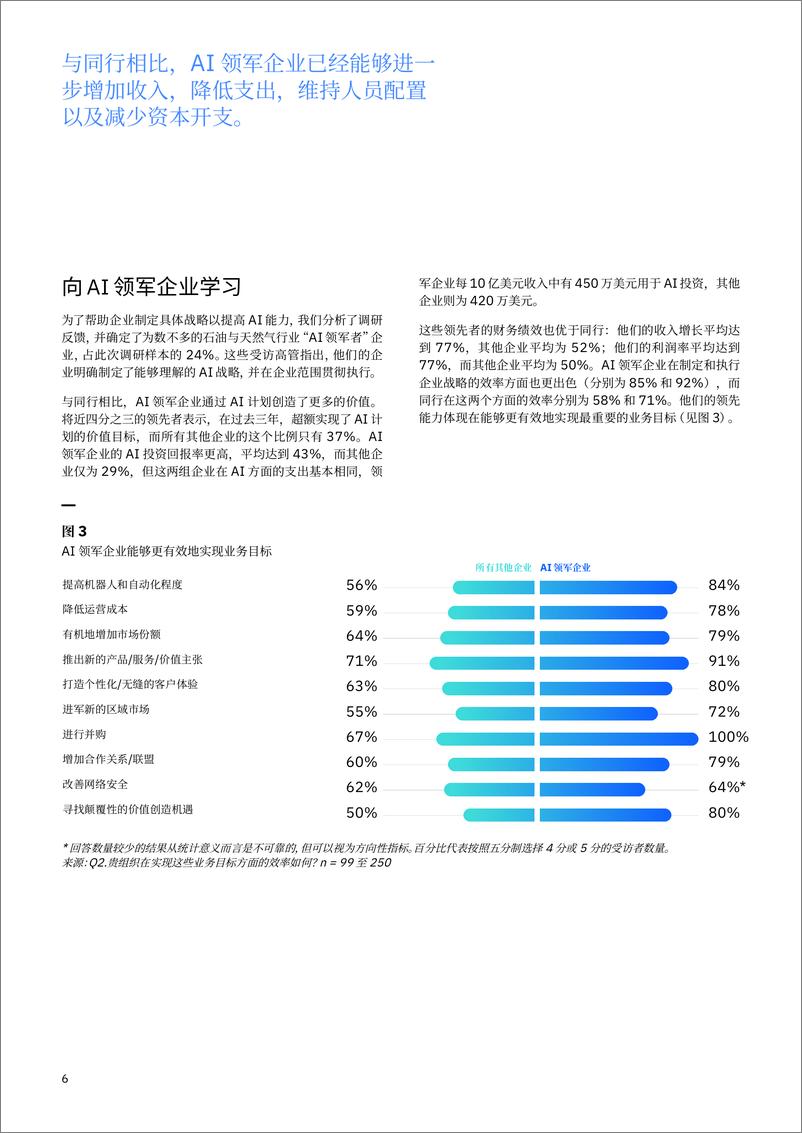 《2021-03-08-人工智能为石油和天然气价值链注入活力-IBM商业价值研究院》 - 第8页预览图