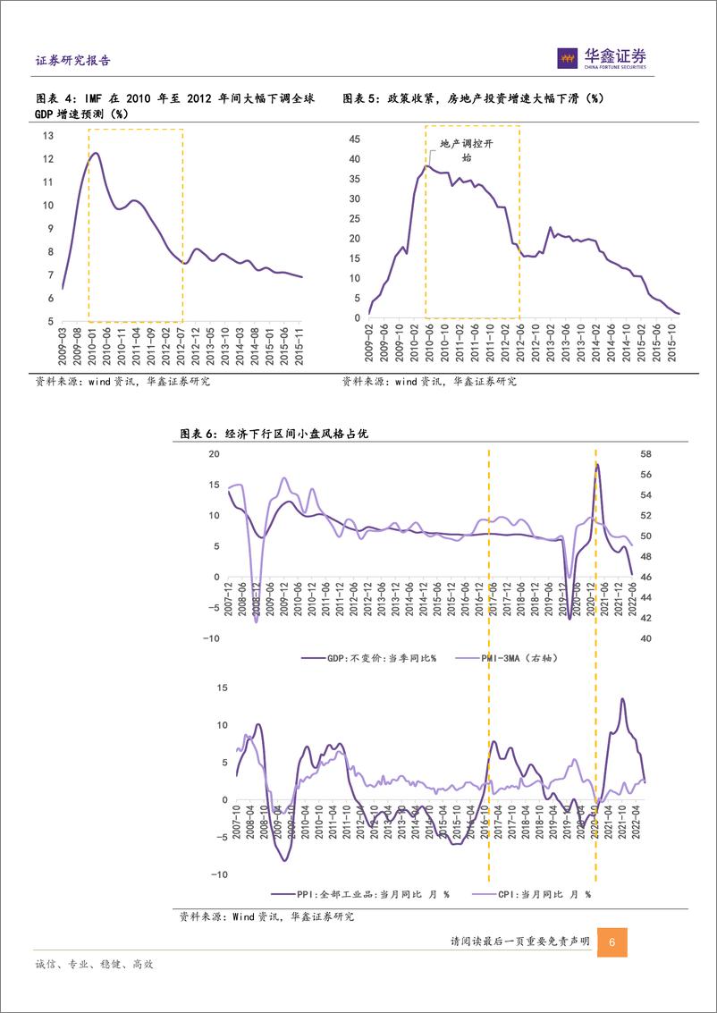 《策略专题报告：风格短期均衡，而非长期切换-20220928-华鑫证券-21页》 - 第7页预览图