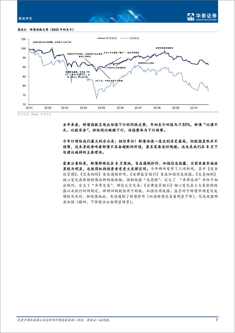 《固收年度策略：静水深谋，比债有余-20221102-华泰证券-39页》 - 第8页预览图