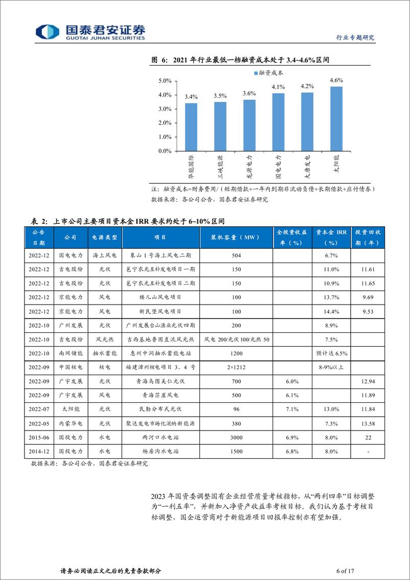 《公用事业行业电力专题系列报告（五）：光伏组件降价，运营商受益几何-20230118-国泰君安-17页》 - 第7页预览图