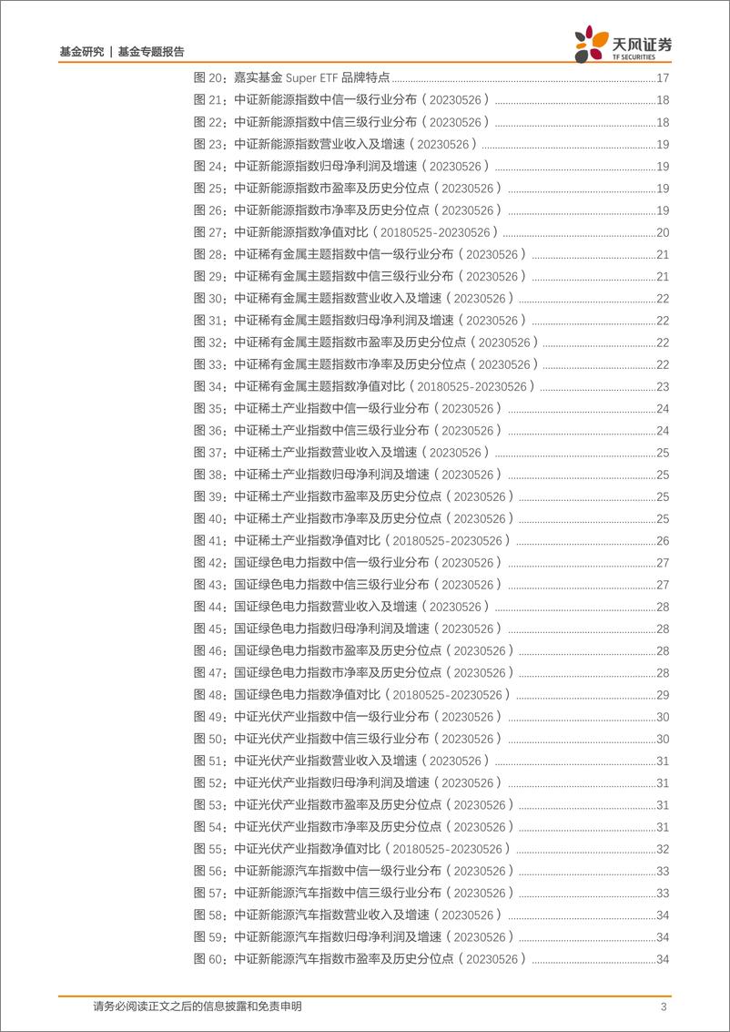 《嘉实基金新能源系列产品：“新”兴向荣，打造新能源产业全布局-20230601-天风证券-40页》 - 第4页预览图