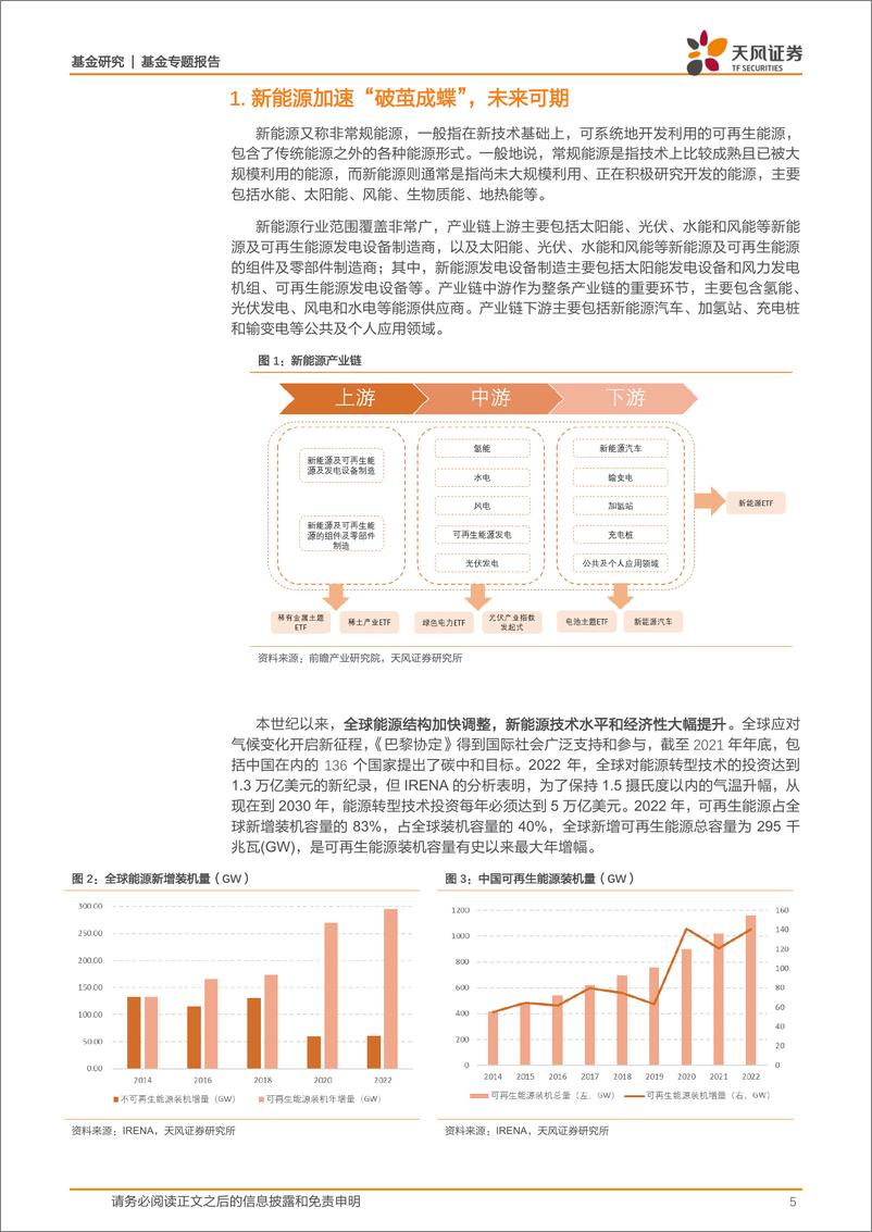 《嘉实基金新能源系列产品：“新”兴向荣，打造新能源产业全布局-20230601-天风证券-40页》 - 第6页预览图