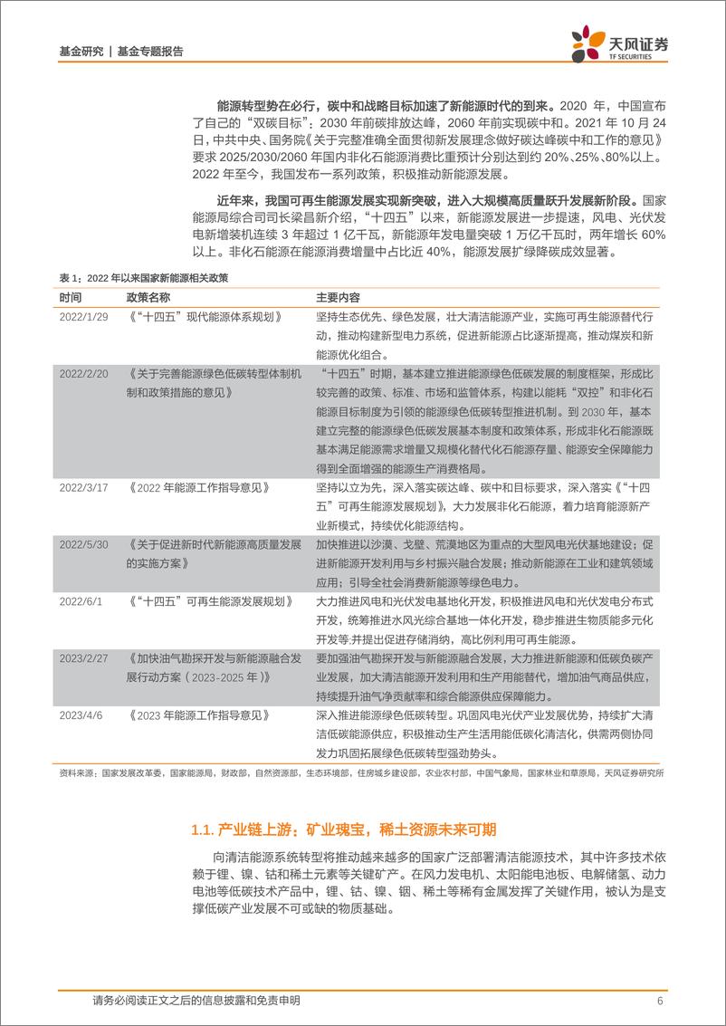 《嘉实基金新能源系列产品：“新”兴向荣，打造新能源产业全布局-20230601-天风证券-40页》 - 第7页预览图