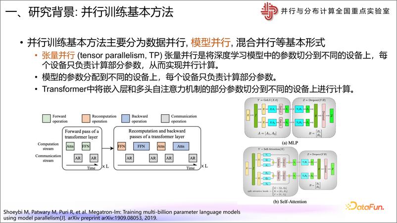 《李笙维：DataFunSummit非数据中心GPU上的大模型并行训练-33页》 - 第6页预览图