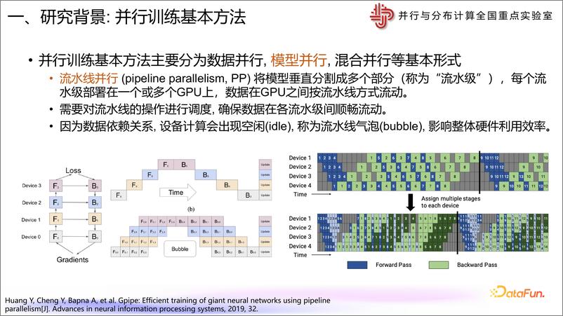 《李笙维：DataFunSummit非数据中心GPU上的大模型并行训练-33页》 - 第7页预览图