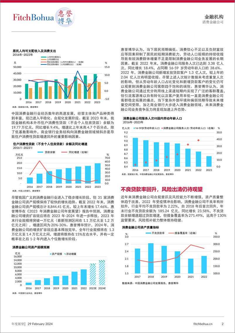 《2024年消费金融公司行业展望-6页》 - 第2页预览图