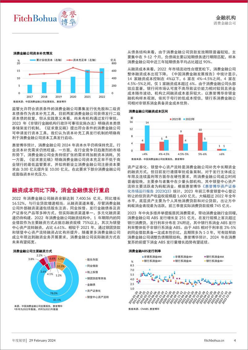 《2024年消费金融公司行业展望-6页》 - 第4页预览图