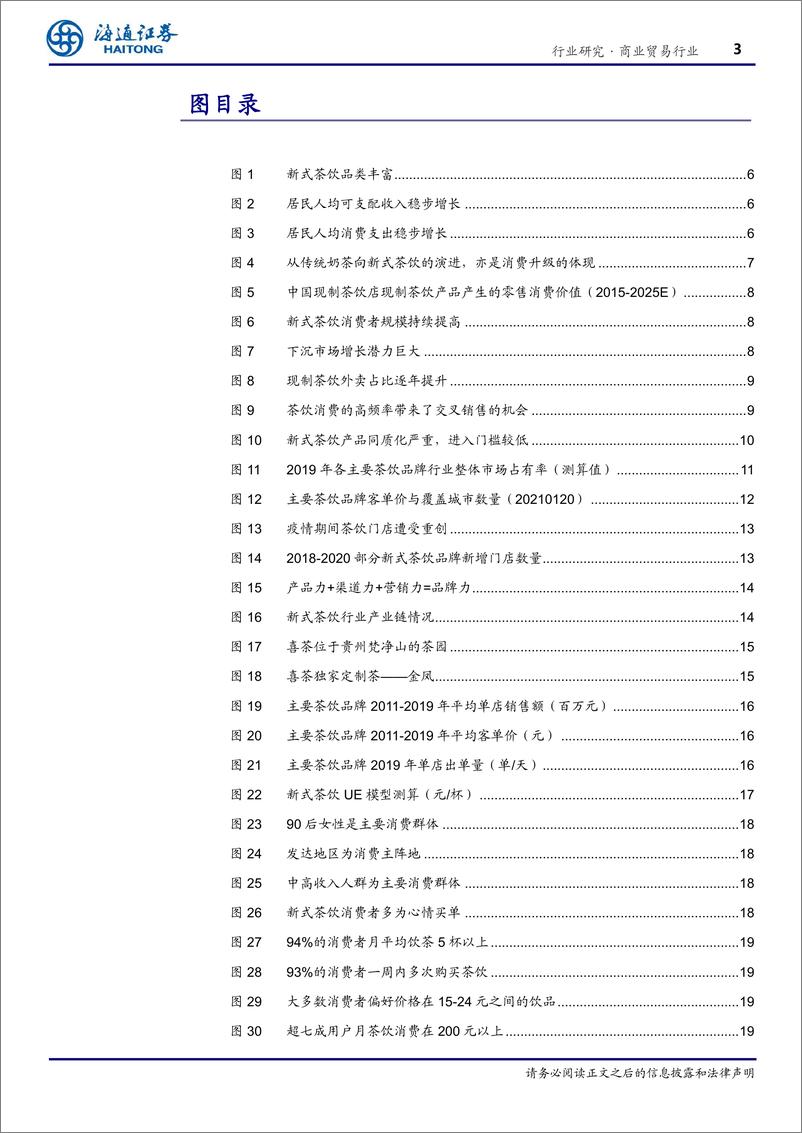《商业贸易行业消费前瞻：茶饮专题系列1，茶饮新消费崛起，不止于茶-20210218-海通证券-28页》 - 第3页预览图