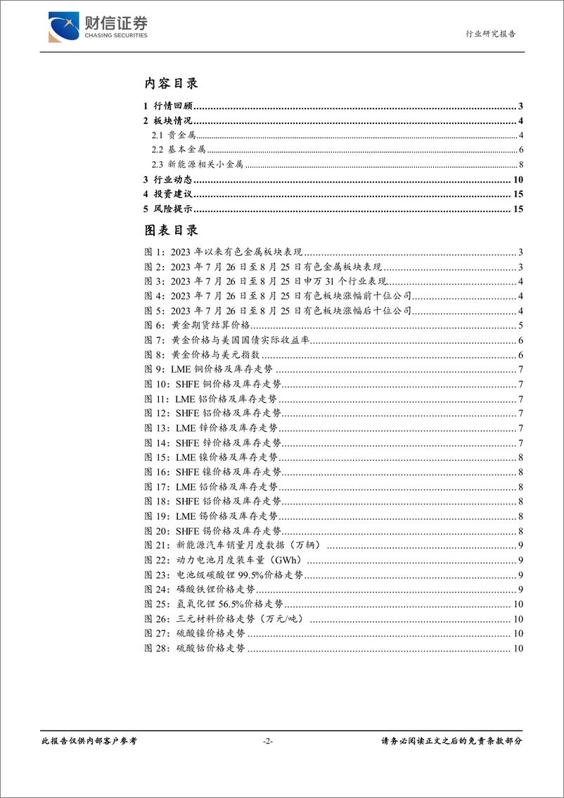 《有色金属行业月度点评：有色板块承压，静待需求回暖-20230830-财信证券-16页》 - 第3页预览图