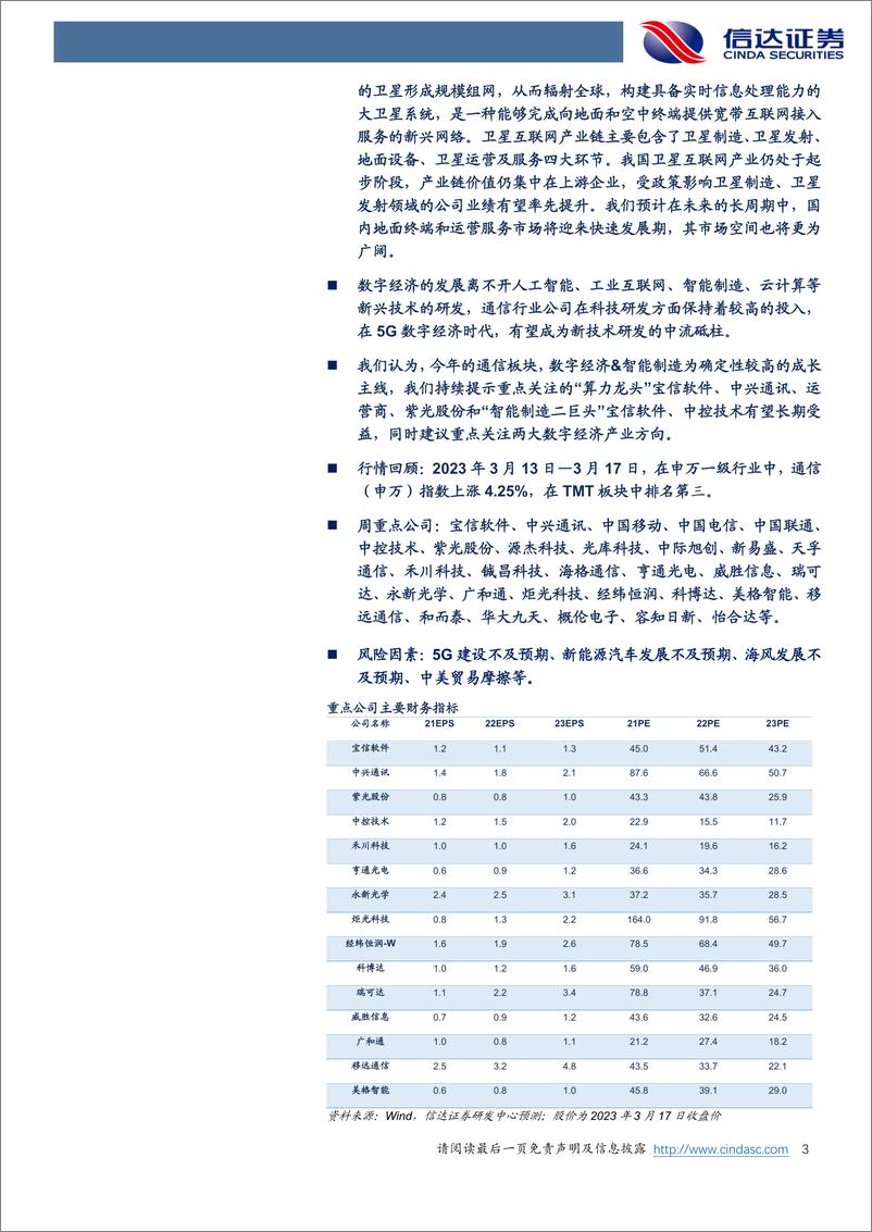 《20230319-AI大模型发展迅速，潜在应用场景广泛，长期利好算网产业链》 - 第3页预览图