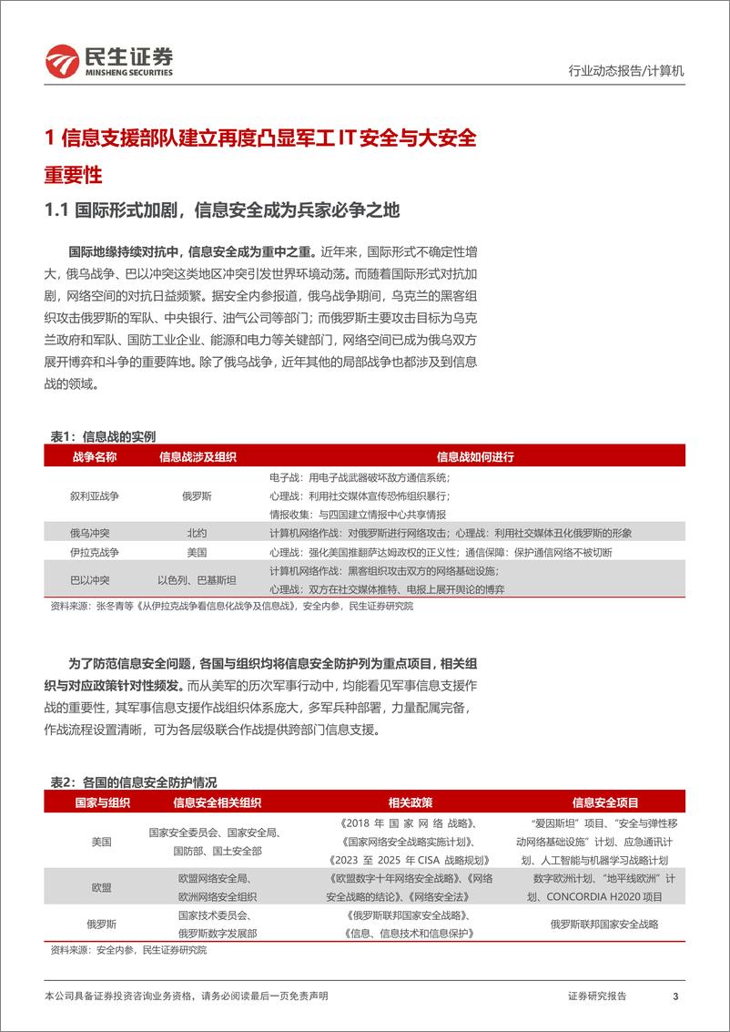 《计算机行业动态报告：迎接军工信息化大拐点-240521-民生证券-17页》 - 第3页预览图