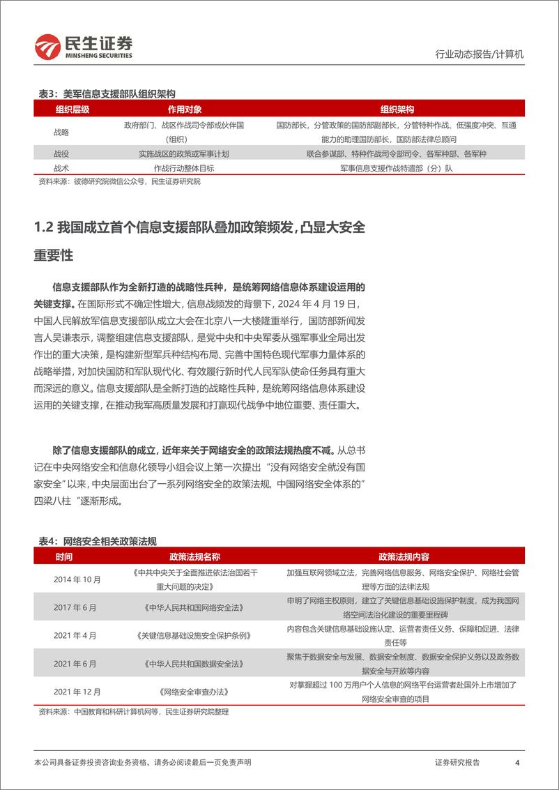 《计算机行业动态报告：迎接军工信息化大拐点-240521-民生证券-17页》 - 第4页预览图