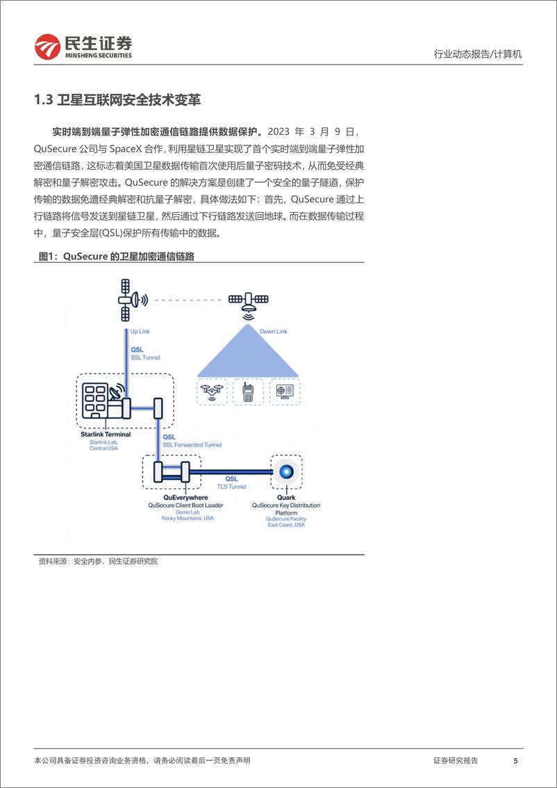 《计算机行业动态报告：迎接军工信息化大拐点-240521-民生证券-17页》 - 第5页预览图