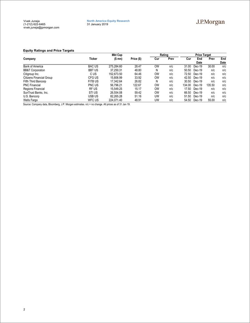 《J.P. 摩根-美股-银行业-美国大型银行业投资策略分析-2019.1.31-41页》 - 第3页预览图