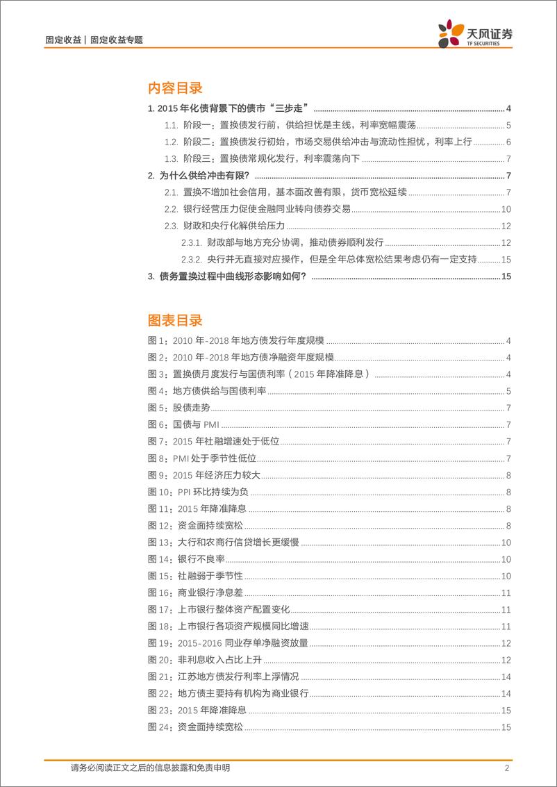 《固定收益专题：化债，2015-241113-天风证券-18页》 - 第2页预览图