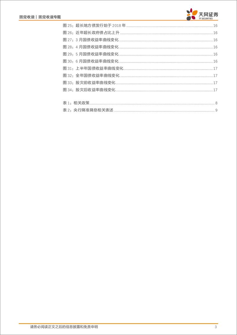 《固定收益专题：化债，2015-241113-天风证券-18页》 - 第3页预览图