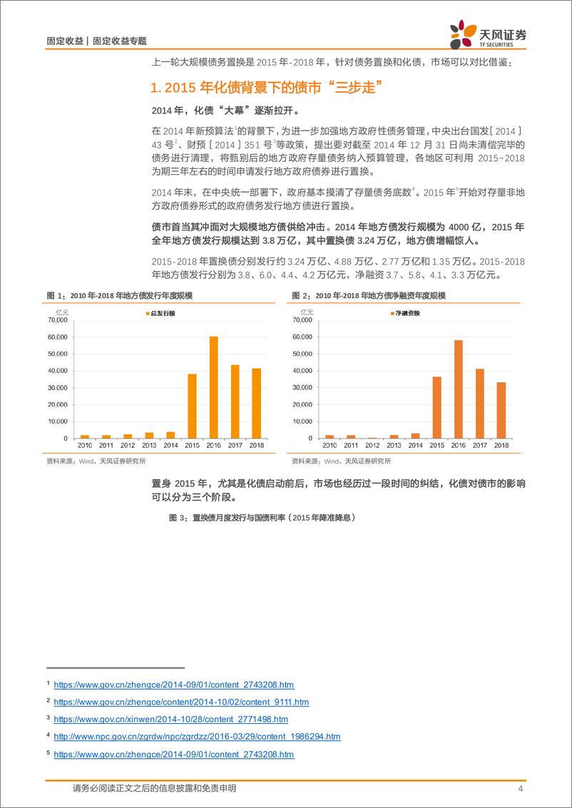 《固定收益专题：化债，2015-241113-天风证券-18页》 - 第4页预览图