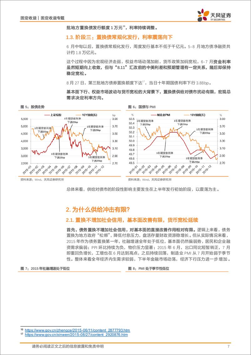 《固定收益专题：化债，2015-241113-天风证券-18页》 - 第7页预览图