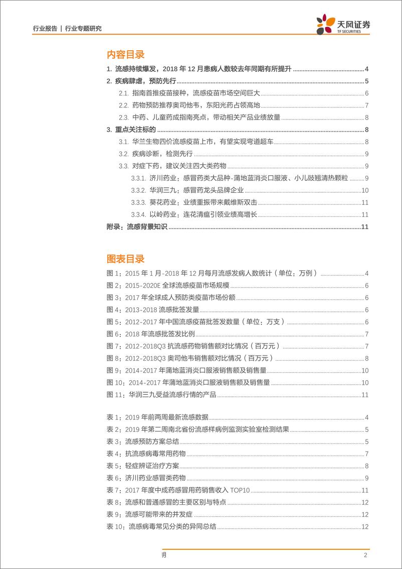 《医药生物行业专题研究：流感疫情持续高发，主题投资下精选受益标的-20190123-天风证券-14页》 - 第3页预览图