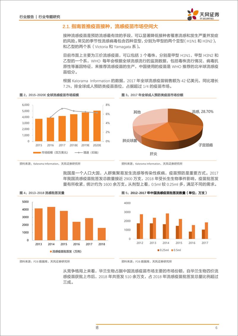 《医药生物行业专题研究：流感疫情持续高发，主题投资下精选受益标的-20190123-天风证券-14页》 - 第7页预览图