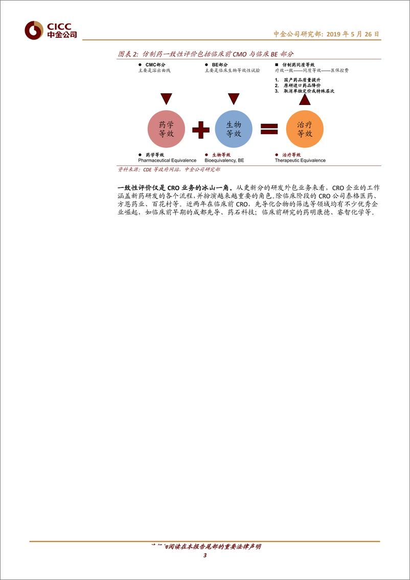 《医疗保健行业：国内CRO&CMO快速发展，产业链延伸大势所趋-20190526-中金公司-17页》 - 第4页预览图