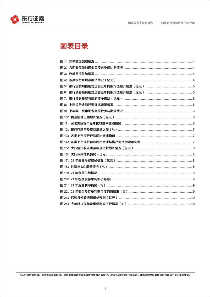 《存单系列报告之八：如何看待供给放量下的存单-240807-东方证券-12页》 - 第3页预览图