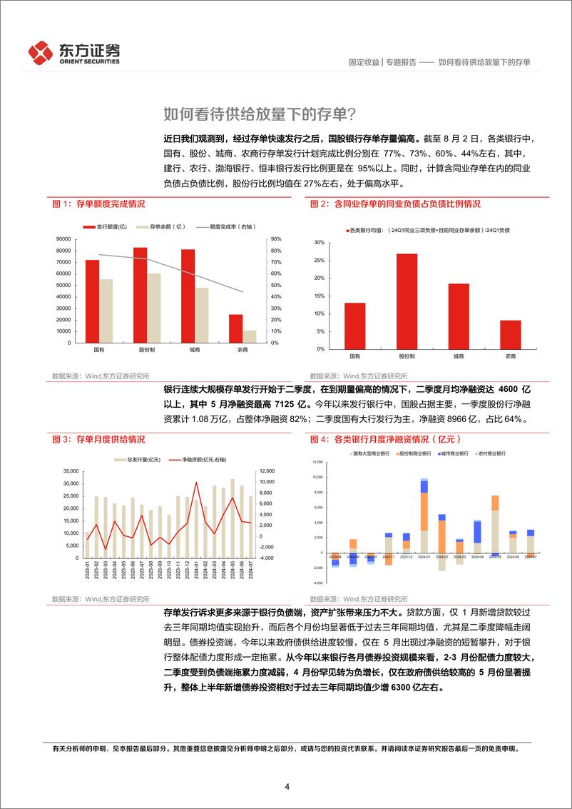 《存单系列报告之八：如何看待供给放量下的存单-240807-东方证券-12页》 - 第4页预览图