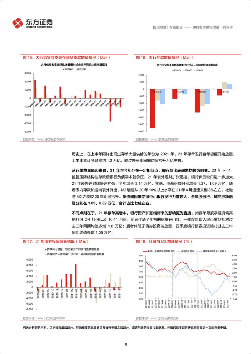 《存单系列报告之八：如何看待供给放量下的存单-240807-东方证券-12页》 - 第8页预览图