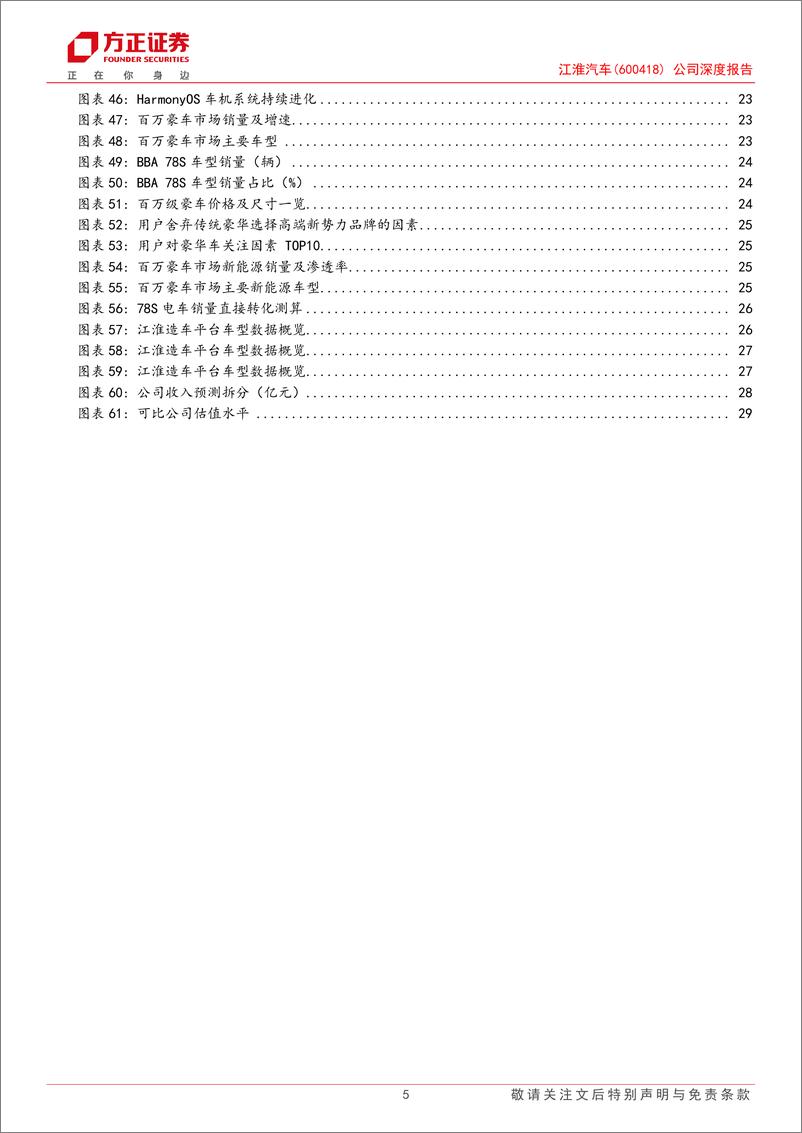 《江淮汽车(600418)公司深度报告：商乘并举多面发展，尊界品牌再塑江淮-241001-方正证券-31页》 - 第5页预览图