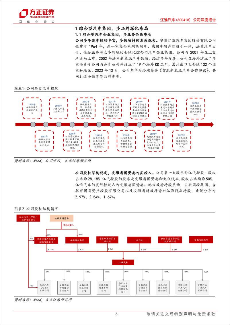 《江淮汽车(600418)公司深度报告：商乘并举多面发展，尊界品牌再塑江淮-241001-方正证券-31页》 - 第6页预览图