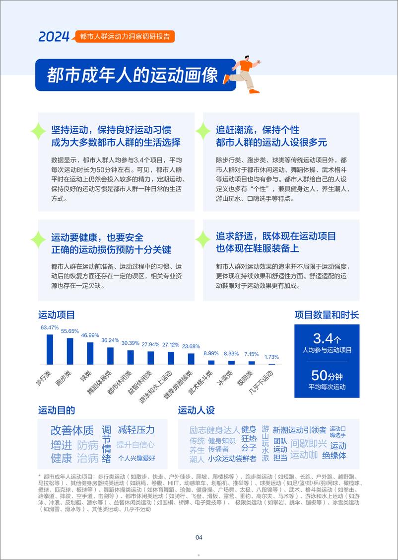 《2024年都市人群运动力洞察调研报告-南方周末&中国社会科学院-2024-57页》 - 第5页预览图