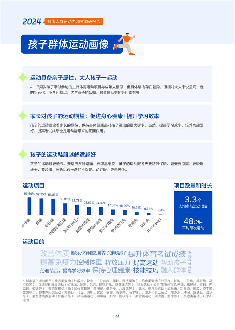 《2024年都市人群运动力洞察调研报告-南方周末&中国社会科学院-2024-57页》 - 第6页预览图