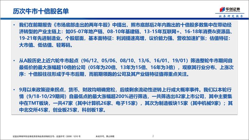 《历次牛市十倍股名单-241031-华创证券-12页》 - 第2页预览图