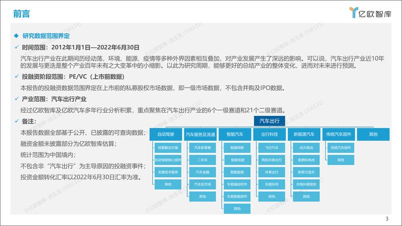 《【亿欧智库】2012年-2022年+中国汽车出行产业投融资回顾及展望-20220830-46页》 - 第4页预览图
