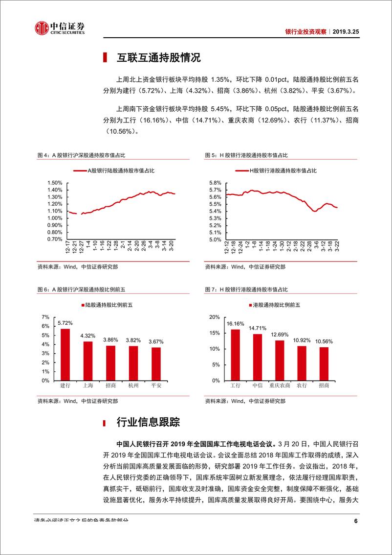 《银行业投资观察：银行可转债初探-20190325-中信证券-10页》 - 第8页预览图