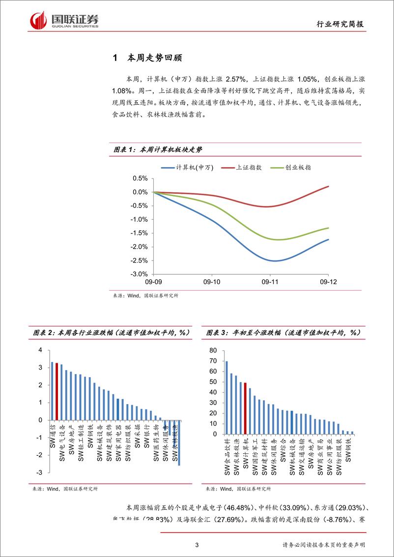 《计算机行业：国家网络安全宣传周启动，关注网安及自主可控机会-20190915-国联证券-12页》 - 第4页预览图