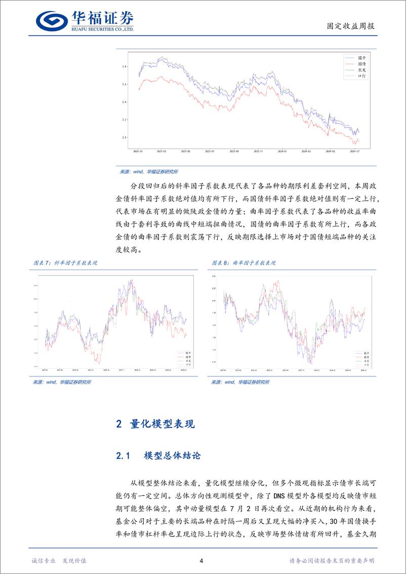 《固收量化：多指标显示市场情绪较为积极-240715-华福证券-16页》 - 第7页预览图