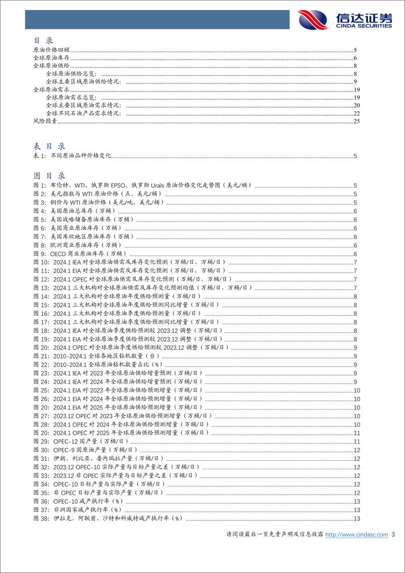 《原油月报：三大机构上调2024年全球原油需求-20240207-信达证券-27页》 - 第3页预览图