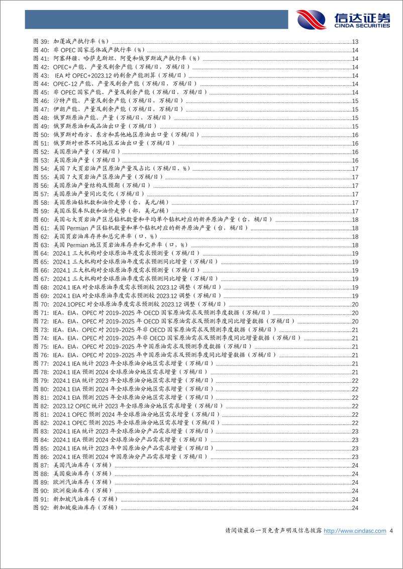 《原油月报：三大机构上调2024年全球原油需求-20240207-信达证券-27页》 - 第4页预览图