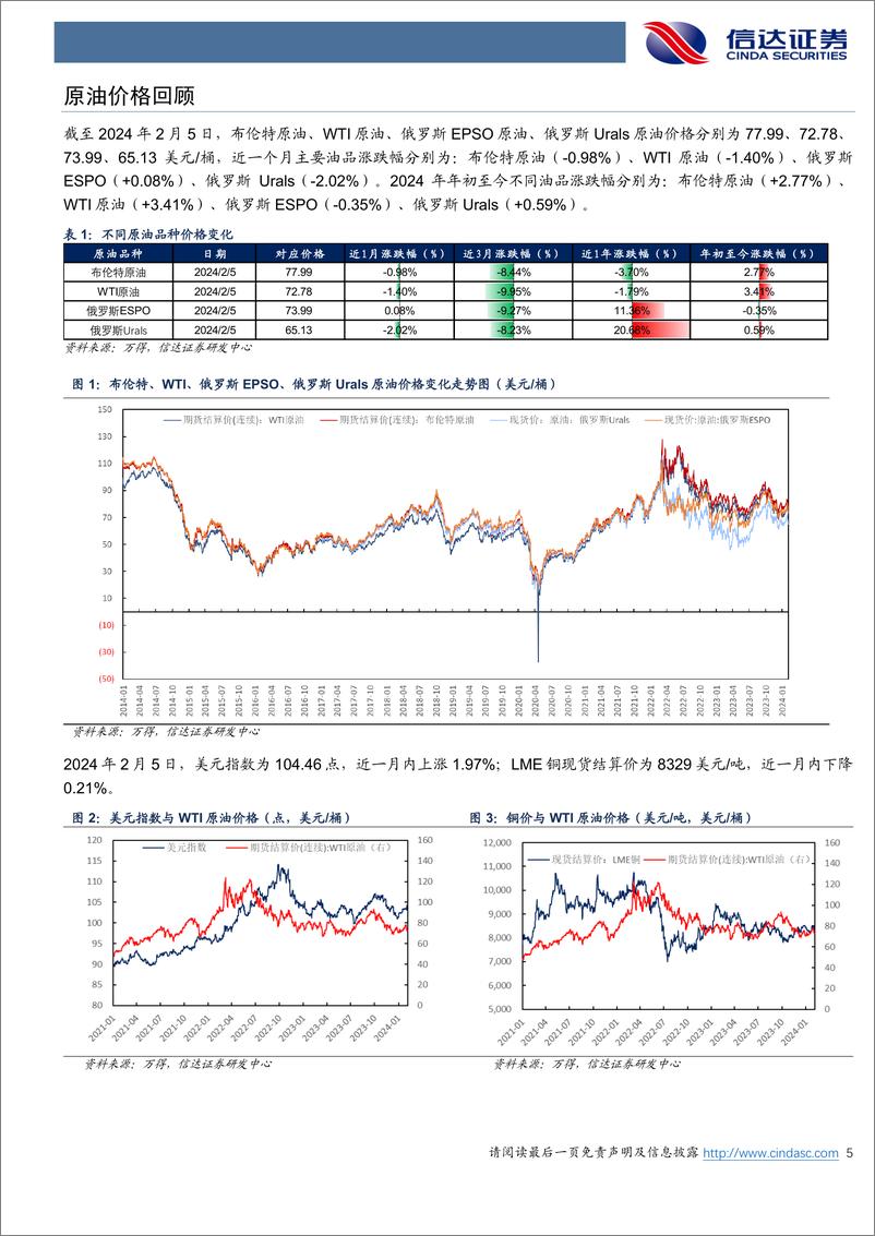 《原油月报：三大机构上调2024年全球原油需求-20240207-信达证券-27页》 - 第5页预览图