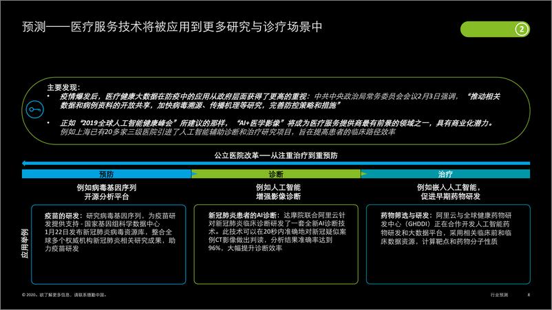 《中国医药与医疗行业六大趋势》 - 第8页预览图