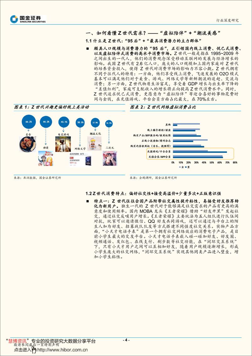 《解构Z世代消费——盲盒向左，得物向右-国金证券-20210111》 - 第4页预览图