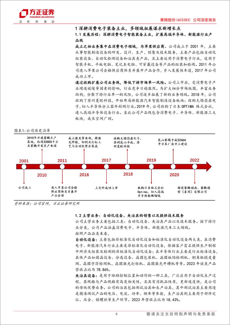 《赛腾股份(603283)公司深度报告：AI驱动景气周期，3C%26半导体双双受益-240722-方正证券-22页》 - 第4页预览图