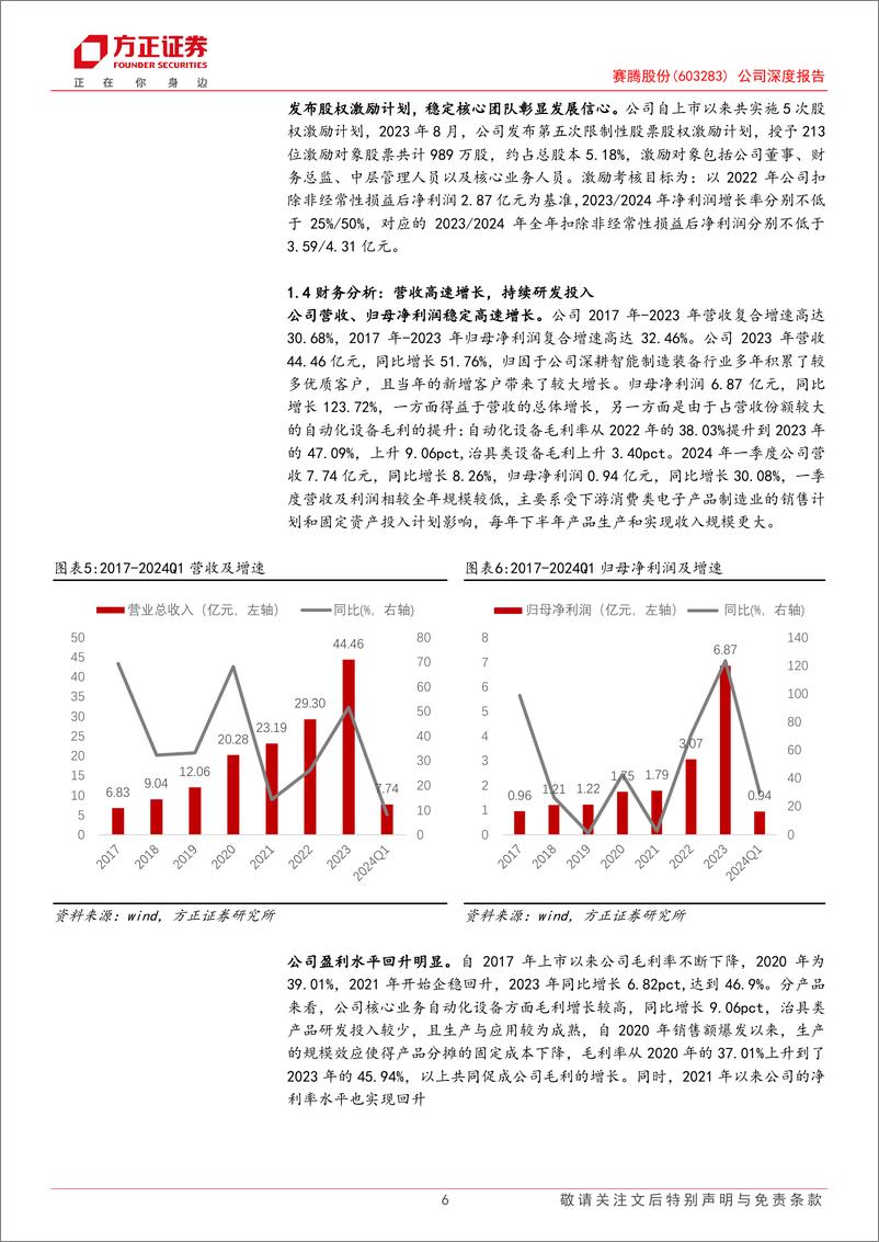 《赛腾股份(603283)公司深度报告：AI驱动景气周期，3C%26半导体双双受益-240722-方正证券-22页》 - 第6页预览图