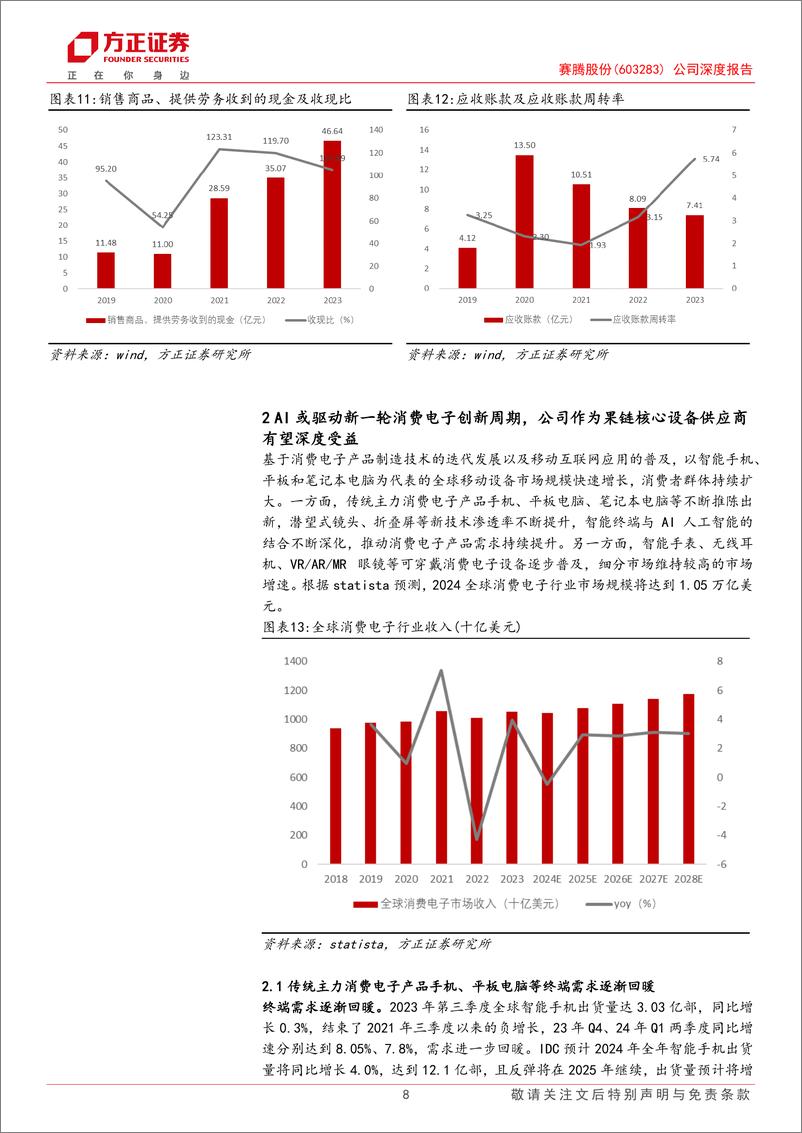 《赛腾股份(603283)公司深度报告：AI驱动景气周期，3C%26半导体双双受益-240722-方正证券-22页》 - 第8页预览图