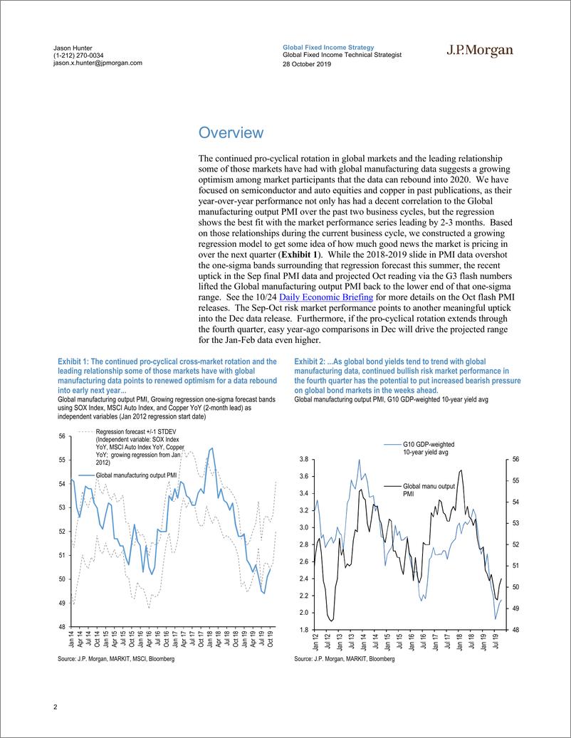 《J.P. 摩根-全球-投资策略-全球固定收益技术策略：许多市场的顺周期轮换加剧了全球债券的负面前景-2019.10.28-21页》 - 第3页预览图