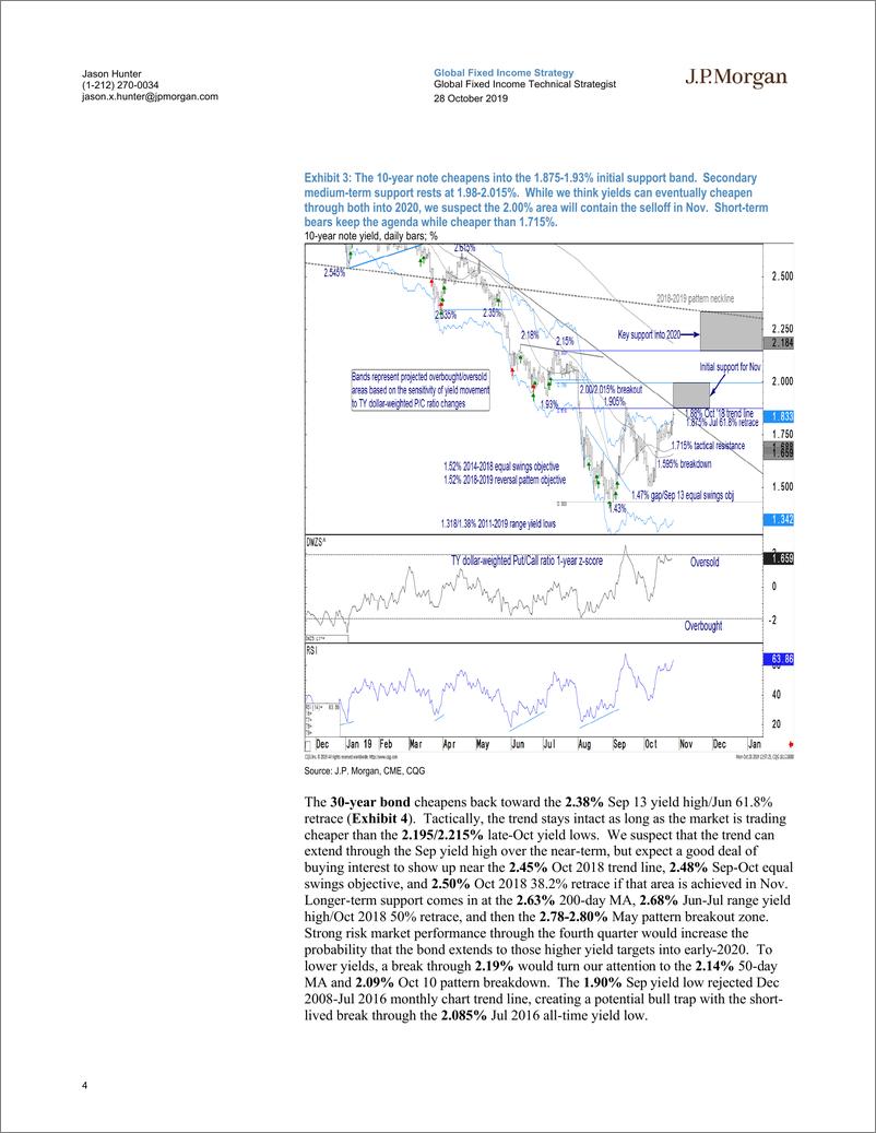 《J.P. 摩根-全球-投资策略-全球固定收益技术策略：许多市场的顺周期轮换加剧了全球债券的负面前景-2019.10.28-21页》 - 第5页预览图